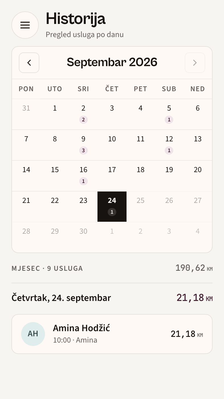 Ogledni kalendar povijesti usluga i popis završenih posjeta odabranog dana.